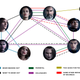 Illustration for article titled A Handy Chart Showing Every Tawdry Encounter Ever On Penny Dreadful